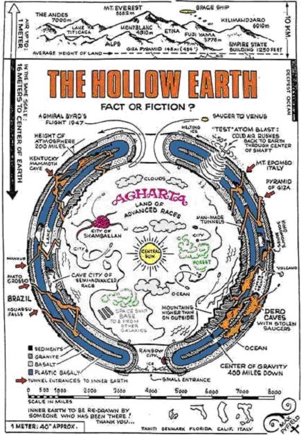 hollow-earth.jpg